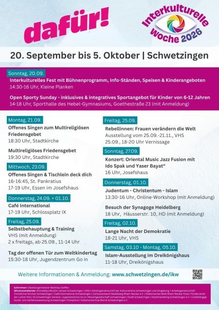 Logo der IKW